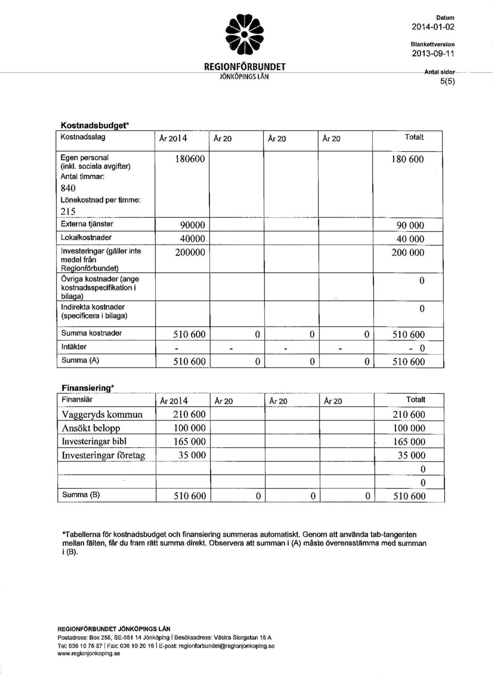 ReQionförbundet) Övriga kostnader (ange kostnadsspecifikation i bilaga) Indirekta kostnader (specificera i bilaga) Summa kostnader 510 600 o o o 510 600 Intäkter - - - - - o Summa (A) 510 600 o o o