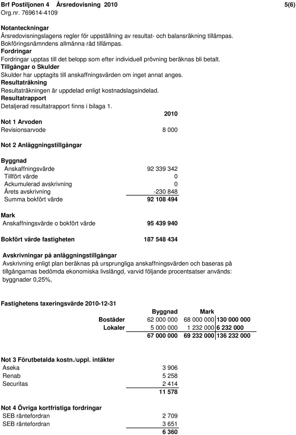 Resultaträkning Resultaträkningen är uppdelad enligt kostnadslagsindelad. Resultatrapport Detaljerad resultatrapport finns i bilaga 1.