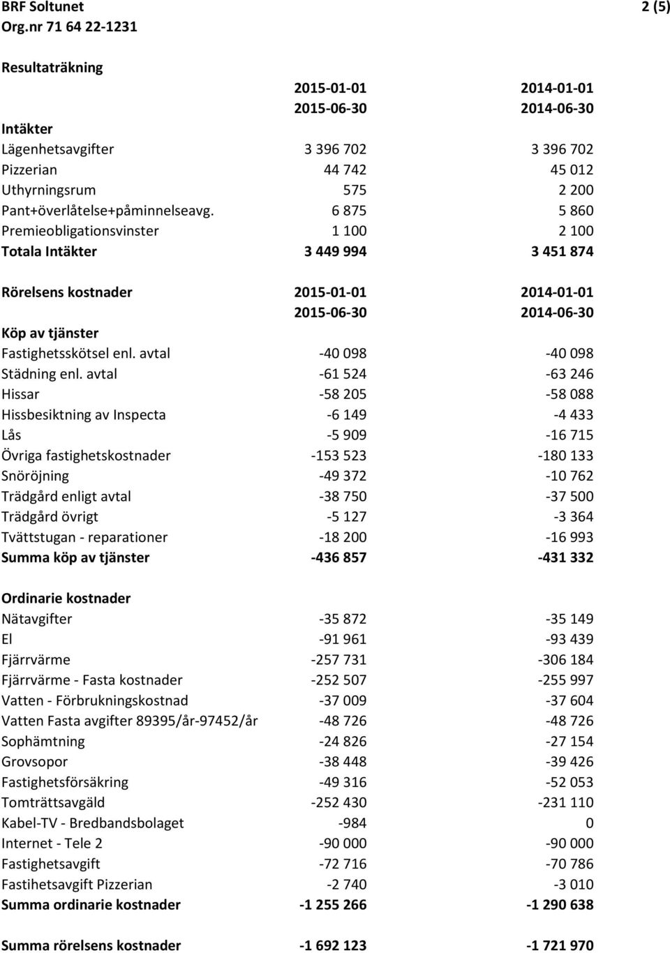 Pant+överlåtelse+påminnelseavg.