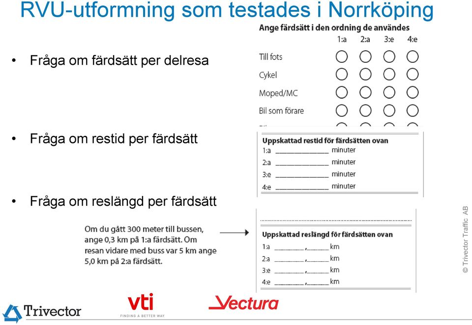 delresa Fråga om restid per