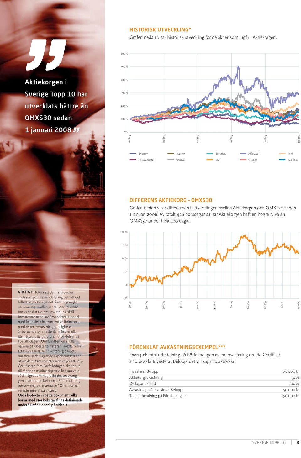 Kinnevik SKF Alfa Laval Getinge HM Skanska DIFFERENS AKTIEKORG OMxS30 Grafen nedan visar differensen i Utvecklingen mellan Aktiekorgen och OMXS30 sedan 1 januari 2008.