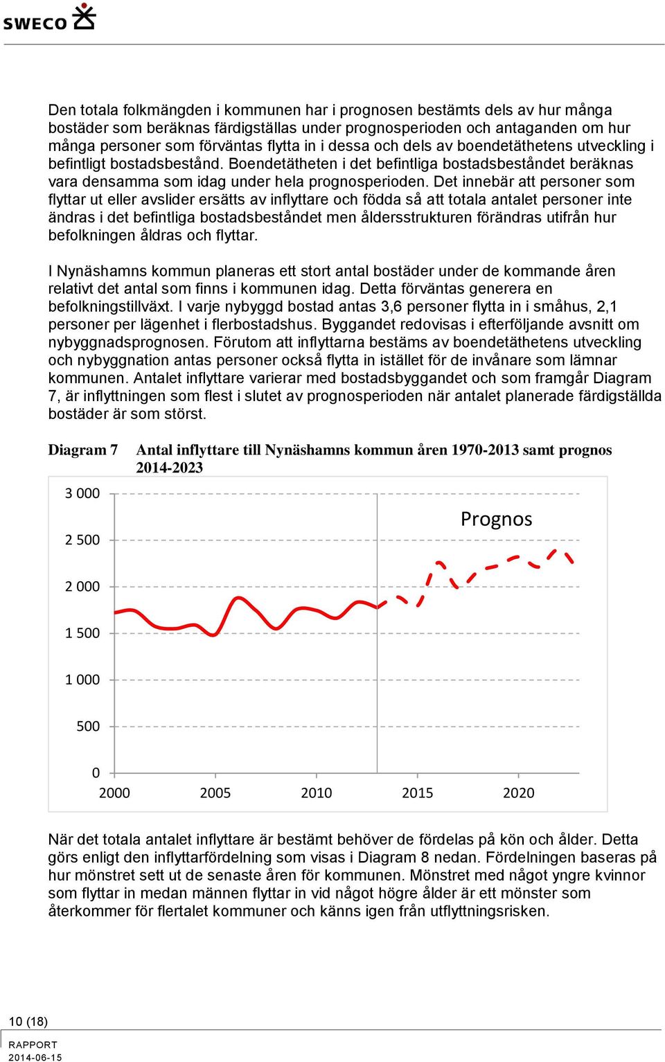 Det innebär att personer som flyttar ut eller avslider ersätts av inflyttare och födda så att totala antalet personer inte ändras i det befintliga bostadsbeståndet men åldersstrukturen förändras