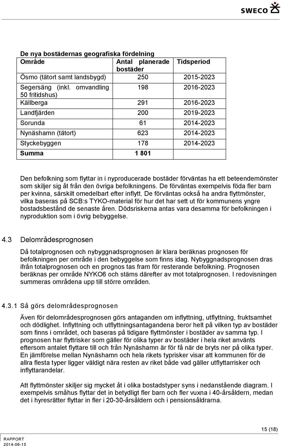 som flyttar in i nyproducerade bostäder förväntas ha ett beteendemönster som skiljer sig åt från den övriga befolkningens.