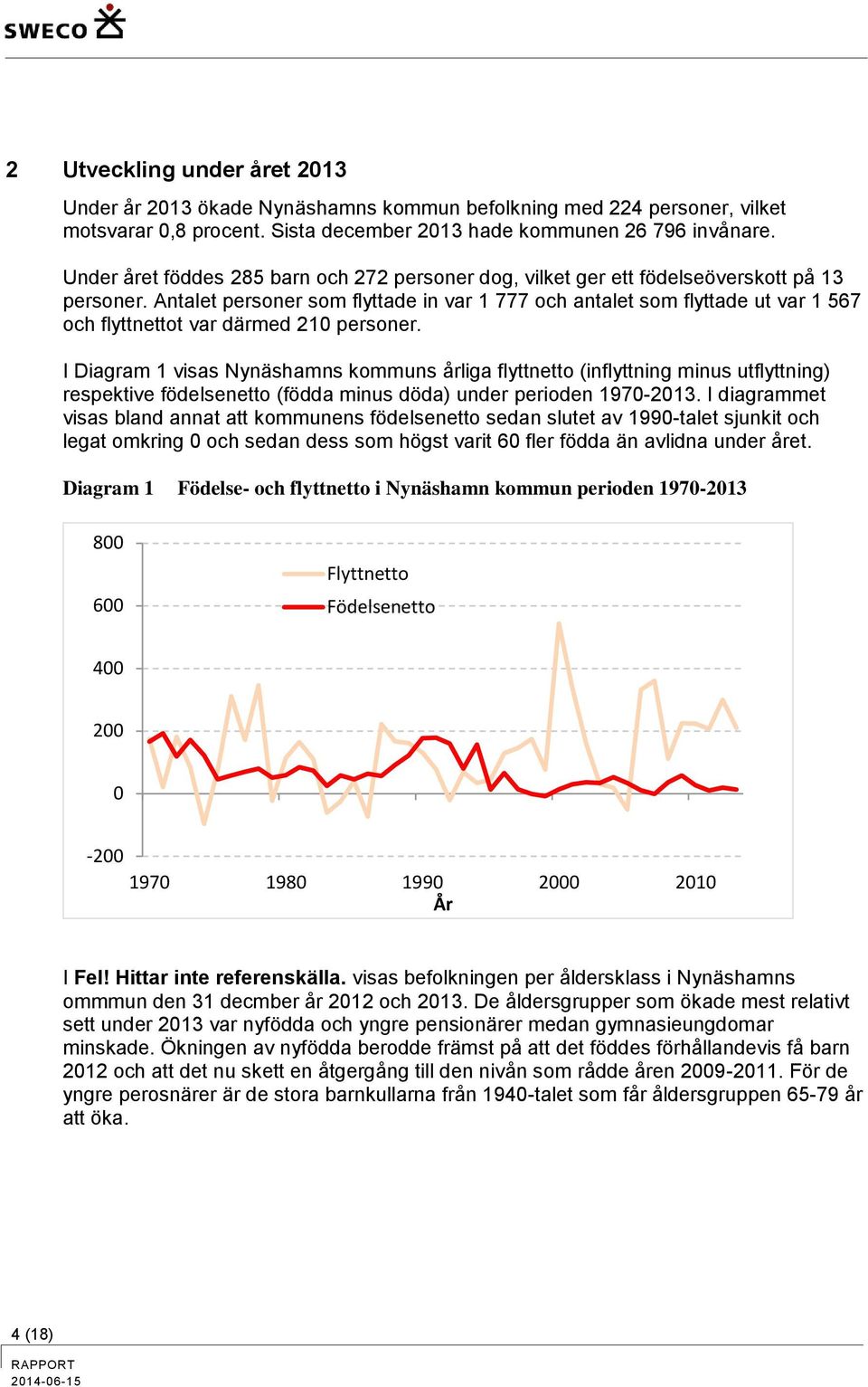 Antalet personer som flyttade in var 1 777 och antalet som flyttade ut var 1 567 och flyttnettot var därmed 210 personer.