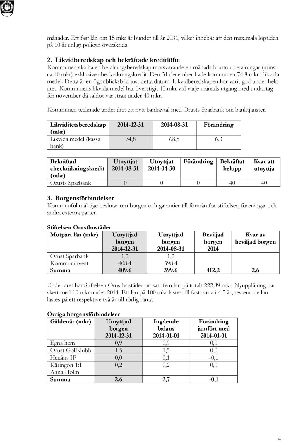 Likvidberedskap och bekräftade kreditlöfte Kommunen ska ha en betalningsberedskap motsvarande en månads bruttoutbetalningar (minst ca 40 mkr) exklusive checkräkningskredit.