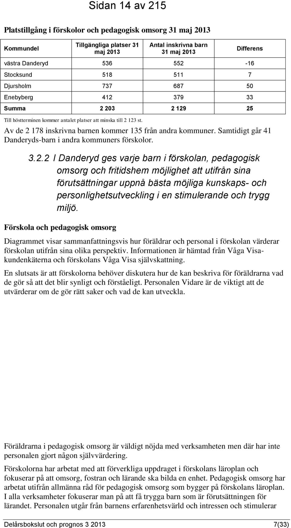Samtidigt går 41 Danderyds-barn i andra kommuners förskolor. 3.2.