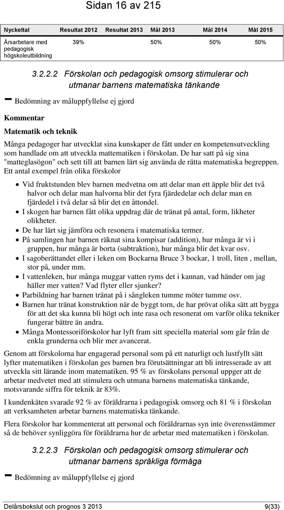 12 Resultat 2013 Mål 2013 Mål 2014 Mål 2015 Årsarbetare med pedagogisk högskoleutbildning 39% 50% 50% 50% 3.2.2.2 Förskolan och pedagogisk omsorg stimulerar och utmanar barnens matematiska tänkande