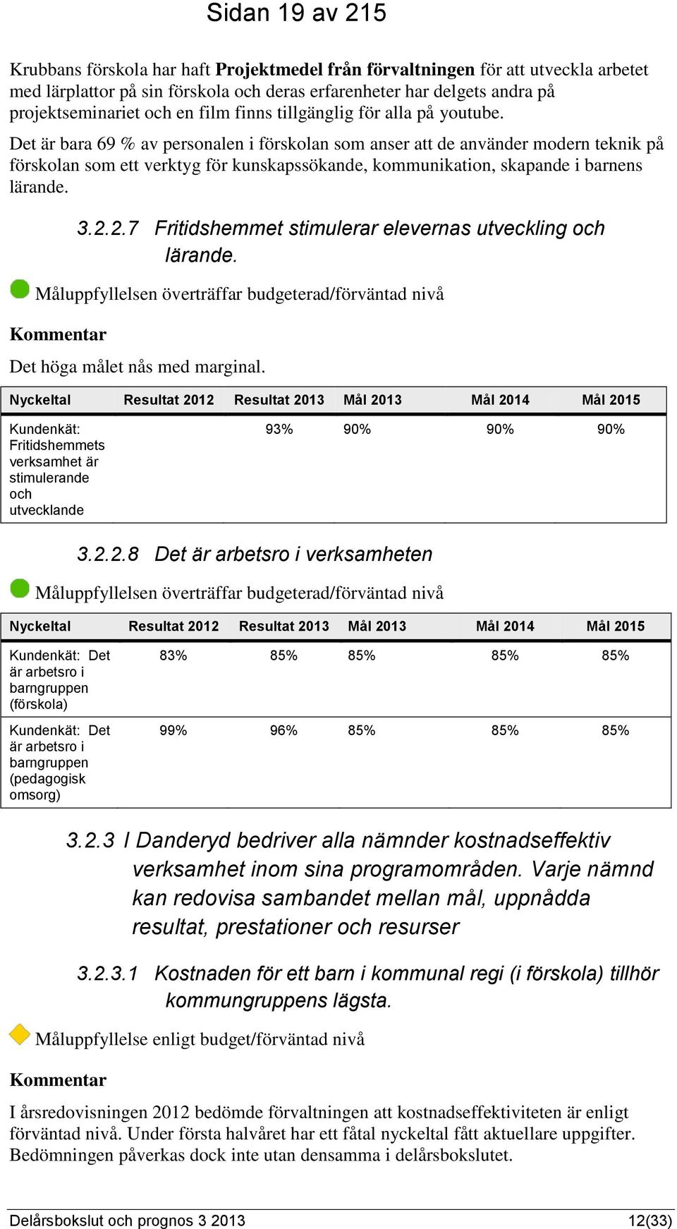 Det är bara 69 % av personalen i förskolan som anser att de använder modern teknik på förskolan som ett verktyg för kunskapssökande, kommunikation, skapande i barnens lärande. 3.2.