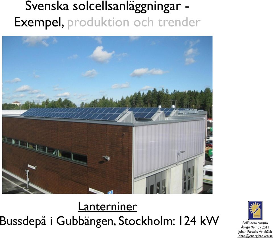 Gubbängen,