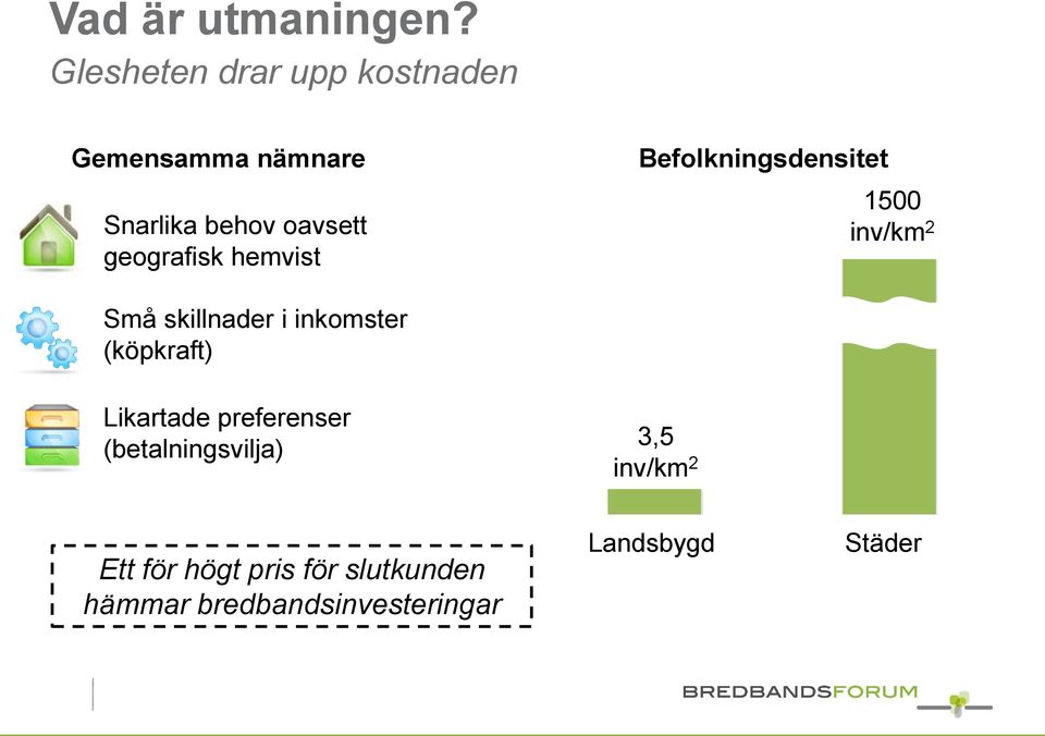 geografisk hemvist Befolkningsdensitet 1500 inv/km 2 Små skillnader i