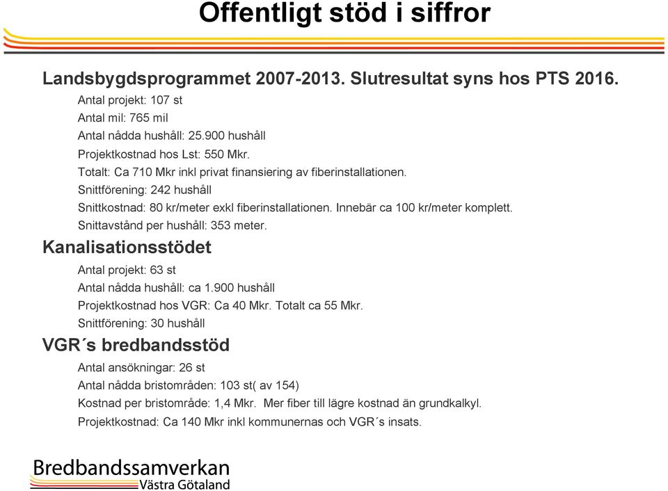 Snittavstånd per hushåll: 353 meter. Kanalisationsstödet Antal projekt: 63 st Antal nådda hushåll: ca 1.900 hushåll Projektkostnad hos VGR: Ca 40 Mkr. Totalt ca 55 Mkr.