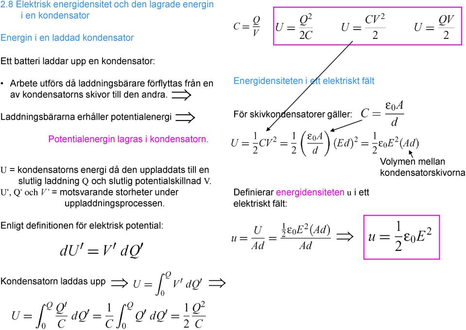 Laddningsbärarna erhåller potentialenergi U = kondensatorns energi då den uppladdats till en slutlig laddning Q och slutlig potentialskillnad V.