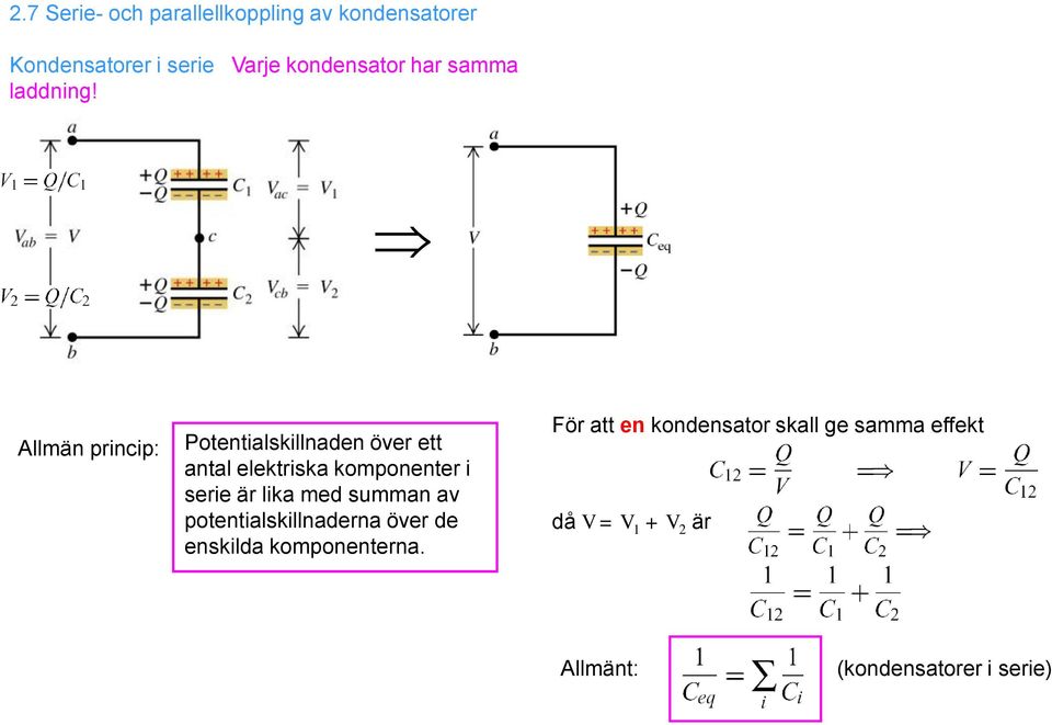 Allmän princip: Potentialskillnaden över ett antal elektriska komponenter i serie är lika