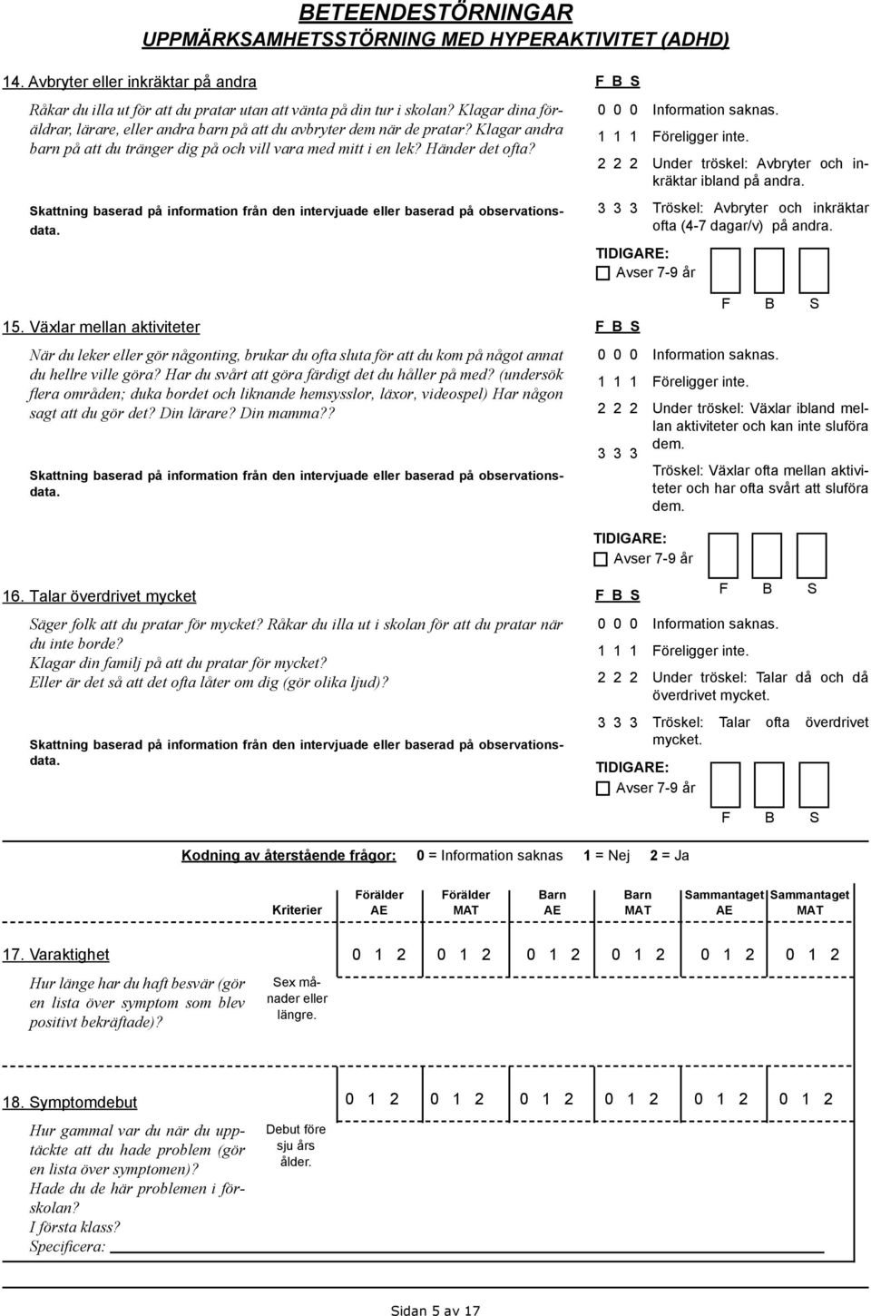 Skattning baserad på information från den intervjuade eller baserad på observationsdata. Under tröskel: Avbryter och inkräktar ibland på andra.