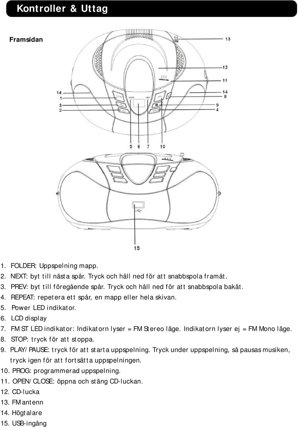 FM ST LED indikator: Indikatorn lyser = FM Stereo läge. Indikatorn lyser ej = FM Mono läge. 8. STOP: tryck för att stoppa. 9. PLAY/PAUSE: tryck för att starta uppspelning.