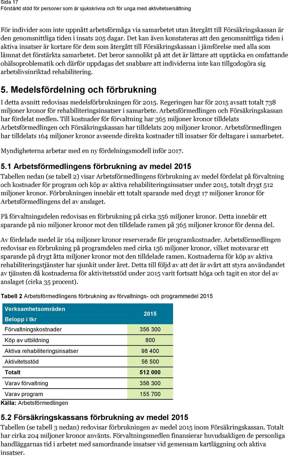 Det beror sannolikt på att det är lättare att upptäcka en omfattande ohälsoproblematik och därför uppdagas det snabbare att individerna inte kan tillgodogöra sig arbetslivsinriktad rehabilitering. 5.