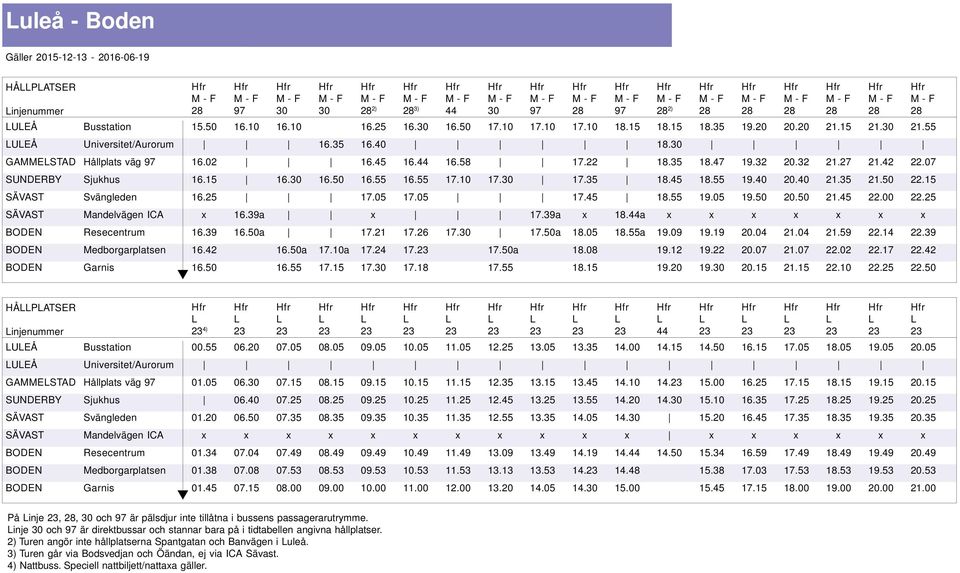 55 19.20 19..15 22.10 22.50 HÅPATSER injenummer UEÅ 4) 00.55 12.25 14.00 UEÅ GAMMESTAD Hållplats väg 01.05 06. 09.15 10.15 13.15 13.45 14. 19.15 07.25 08.25 09.25 13.25 14. 17.25 01.20 14. 01.34 07.