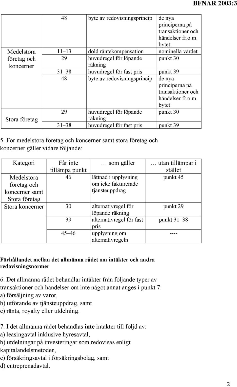 transaktioner och händelser fr.o.m. bytet 29 huvudregel för löpande punkt 30 räkning 31 38 huvudregel för fast pris punkt 39 5.