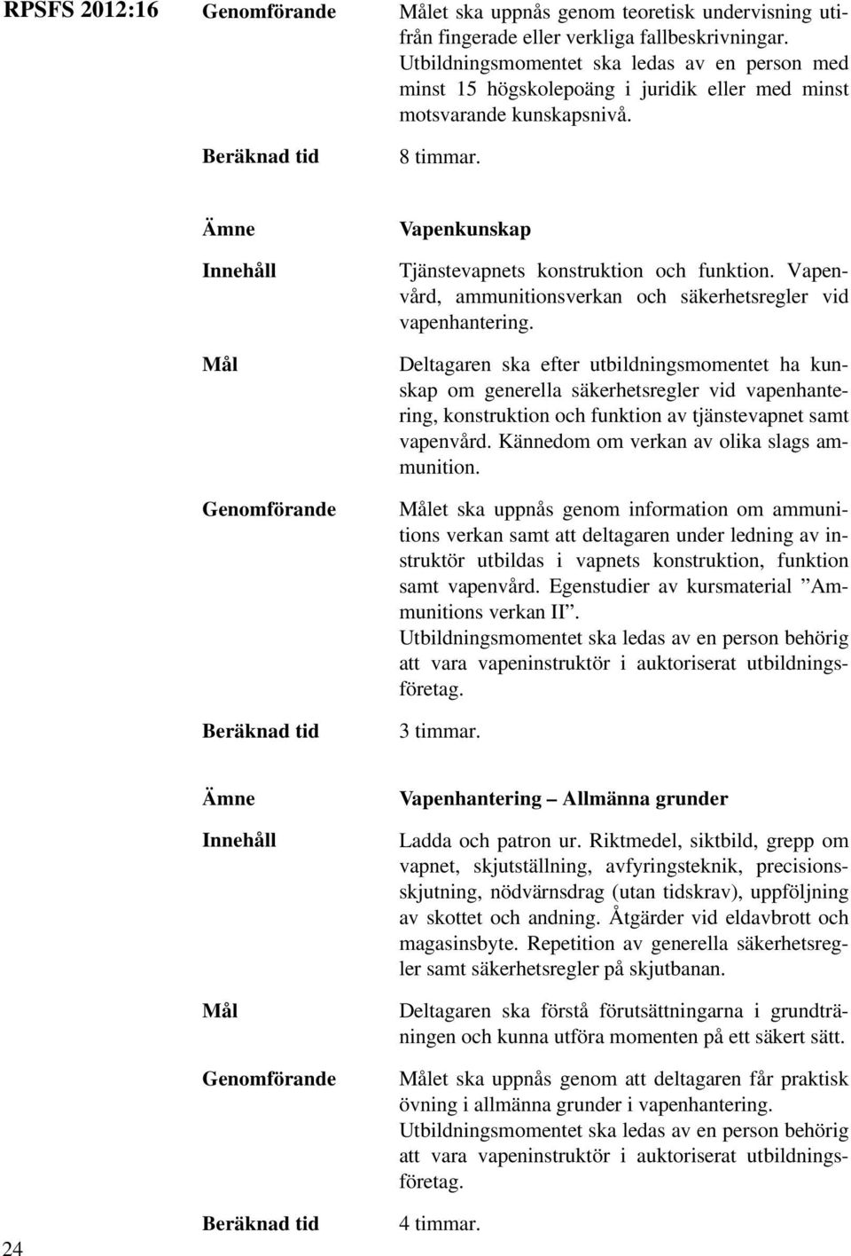 Vapenvård, ammunitionsverkan och säkerhetsregler vid vapenhantering.