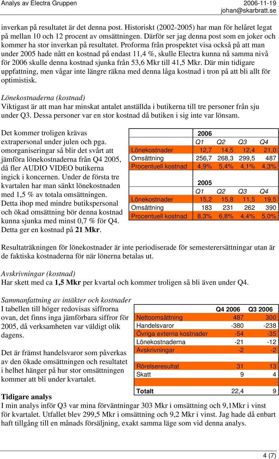 Proforma från prospektet visa också på att man under hade nått en kostnad på endast 11,4 %, skulle Electra kunna nå samma nivå för skulle denna kostnad sjunka från 53,6 Mkr till 41,5 Mkr.