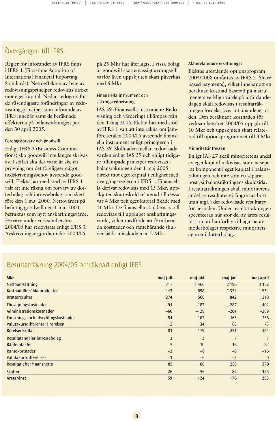 Nedan redogörs för de väsentligaste förändringar av redovisningsprinciper som införande av IFRS innebär samt de beräknade effekterna på balansräkningen per den 3 april 25.