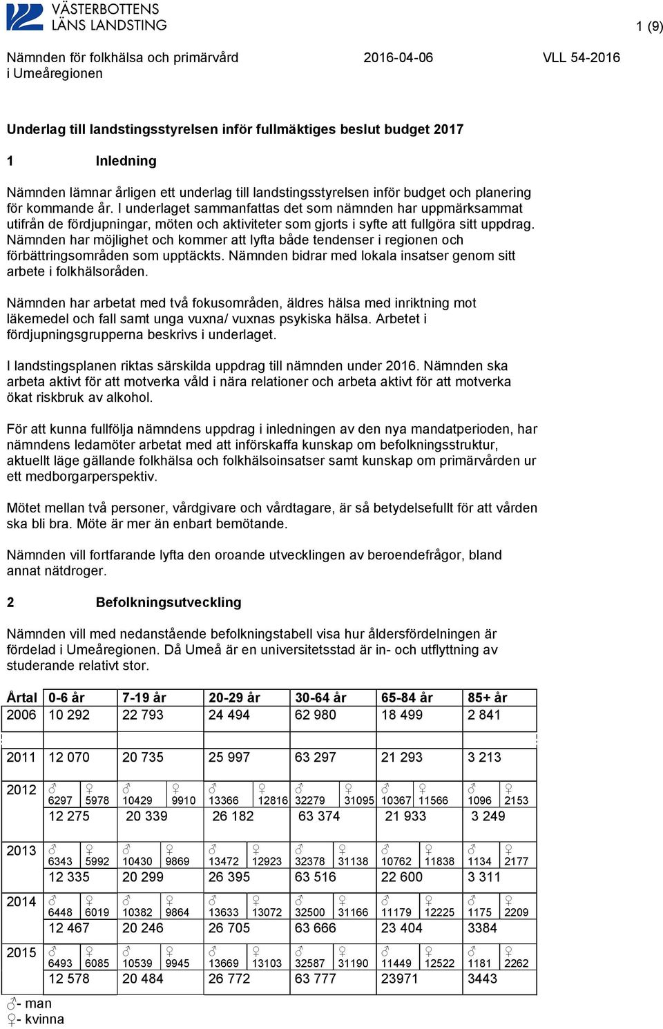 Nämnden har möjlighet och kommer att lyfta både tendenser i regionen och förbättringsområden som upptäckts. Nämnden bidrar med lokala insatser genom sitt arbete i folkhälsoråden.