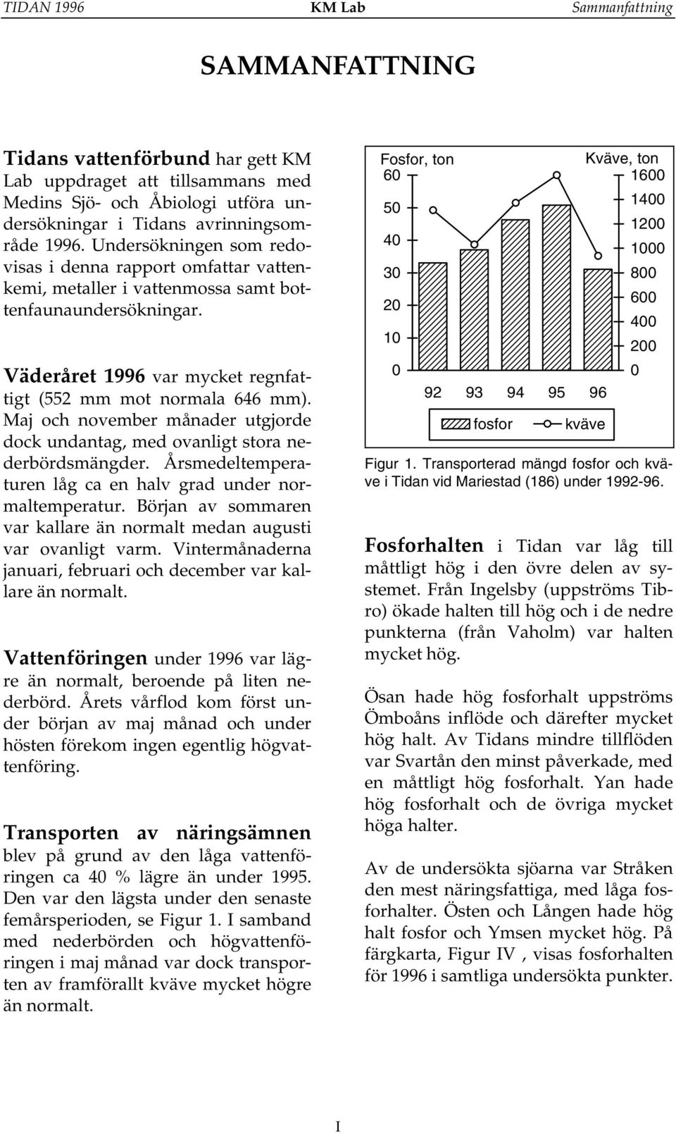 Maj och november månader utgjorde dock undantag, med ovanligt stora nederbördsmängder. Årsmedeltemperaturen låg ca en halv grad under normaltemperatur.
