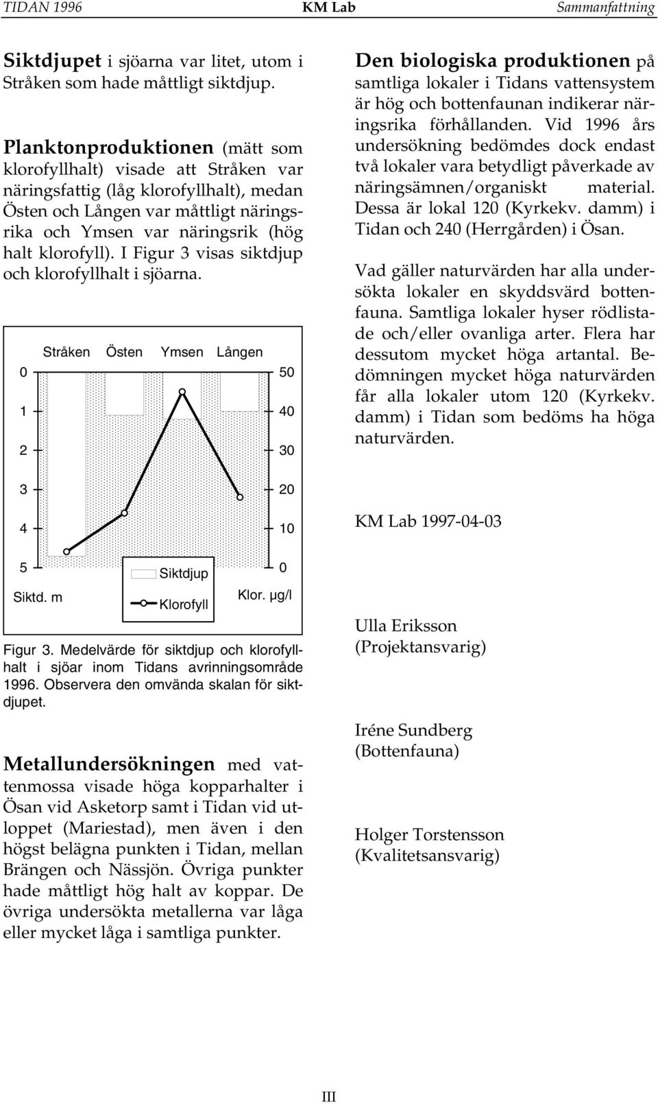 I Figur 3 visas siktdjup och klorofyllhalt i sjöarna.