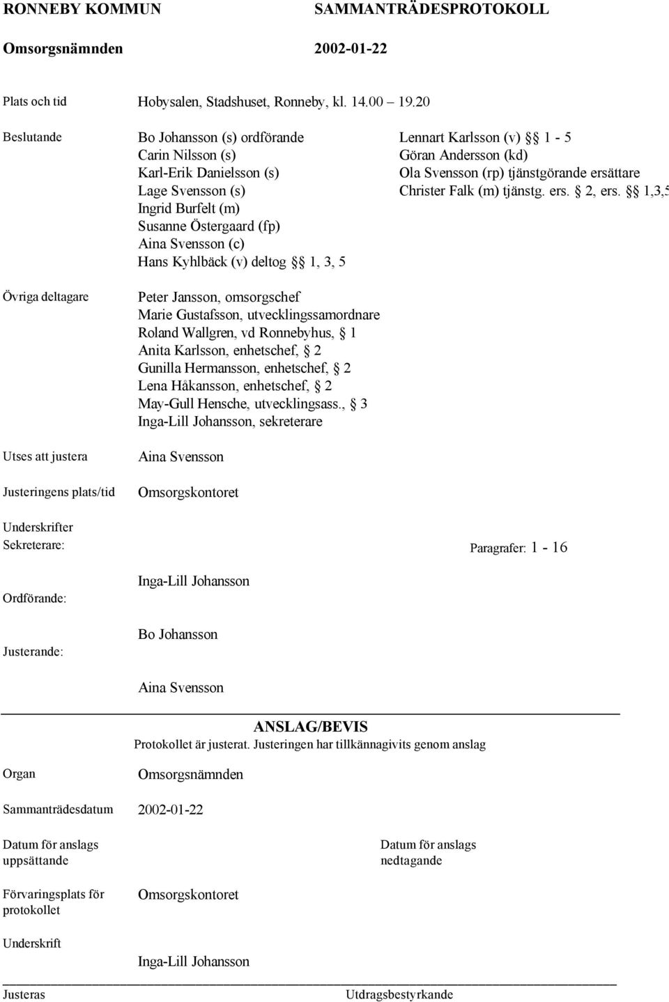 (fp) Aina Svensson (c) Hans Kyhlbäck (v) deltog 1, 3, 5 Peter Jansson, omsorgschef Marie Gustafsson, utvecklingssamordnare Roland Wallgren, vd Ronnebyhus, 1 Anita Karlsson, enhetschef, 2 Gunilla