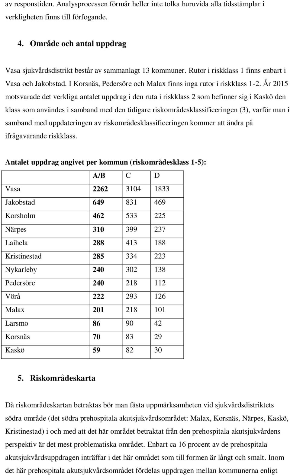 I Korsnäs, Pedersöre och Malax finns inga rutor i riskklass 1-2.