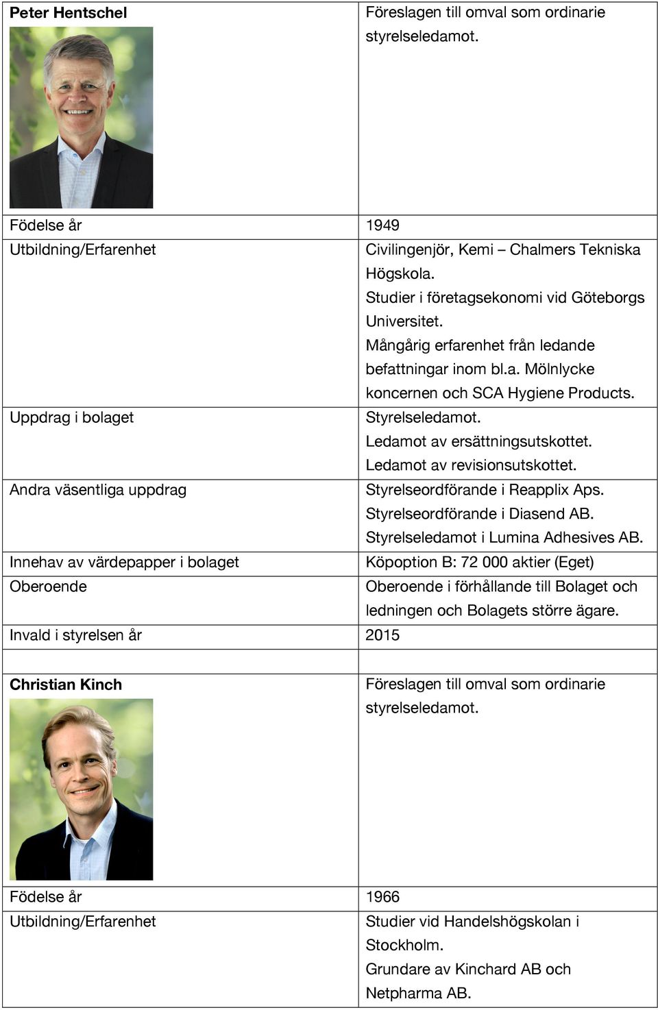 Ledamot av revisionsutskottet. Styrelseordförande i Reapplix Aps. Styrelseordförande i Diasend AB. Styrelseledamot i Lumina Adhesives AB.