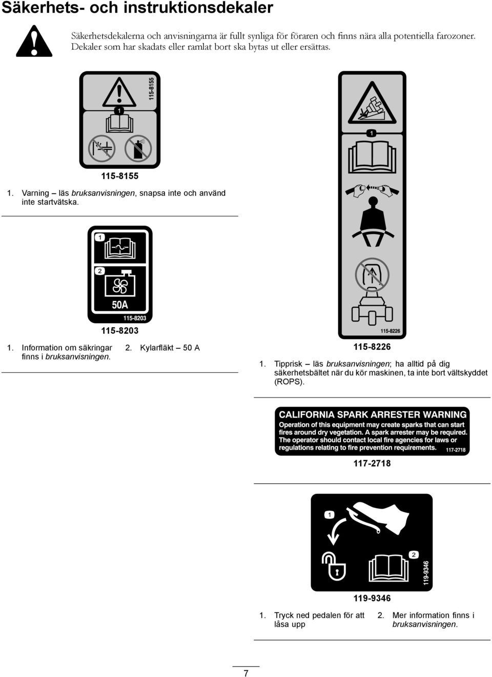 1. Information om säkringar finns i bruksanvisningen. 115-8203 2. Kylarfläkt 50 A 115-8226 1.