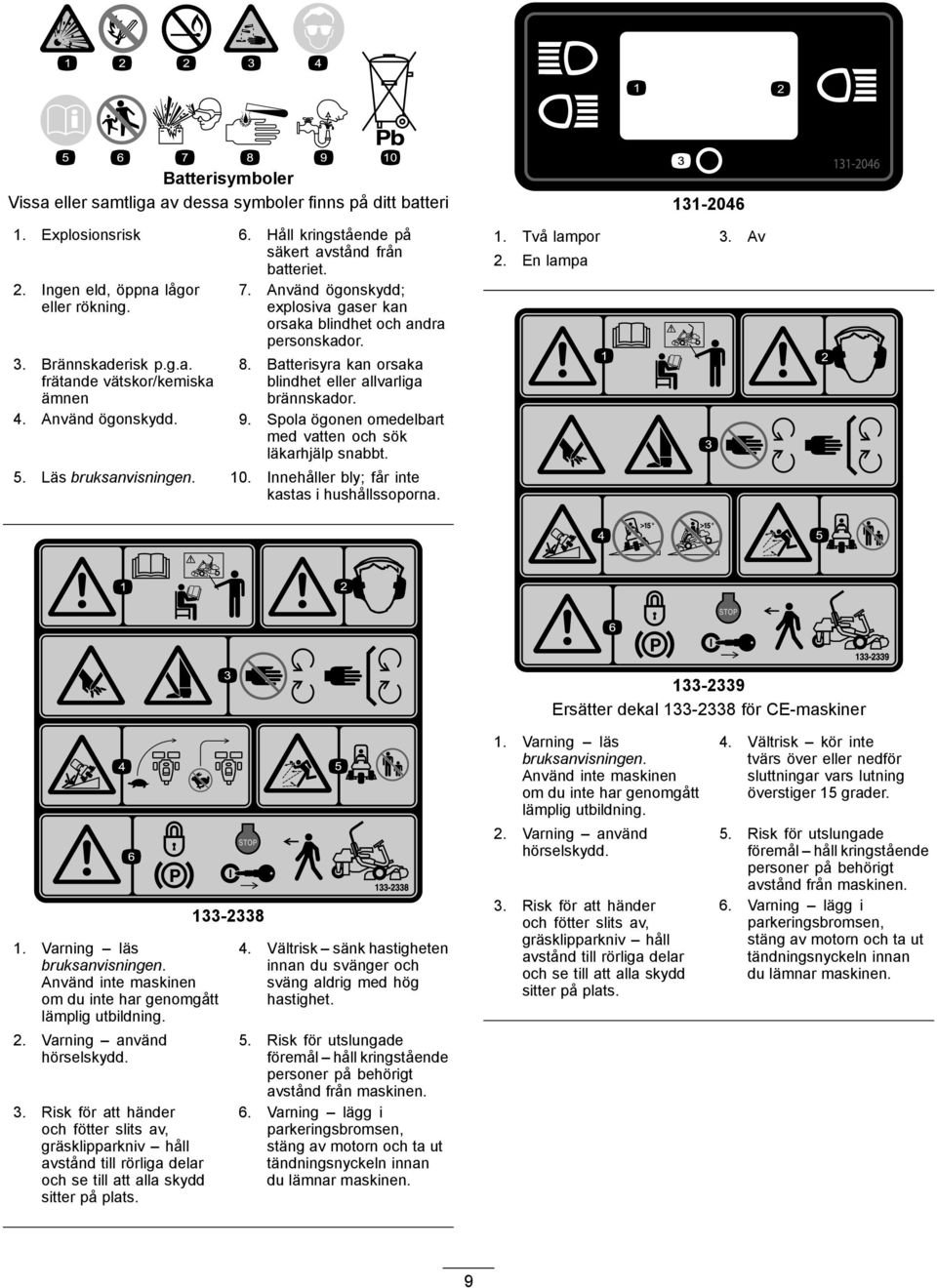 4. Använd ögonskydd. 9. Spola ögonen omedelbart med vatten och sök läkarhjälp snabbt. 5. Läs bruksanvisningen. 10. Innehåller bly; får inte kastas i hushållssoporna. 131-2046 1. Två lampor 3. Av 2.