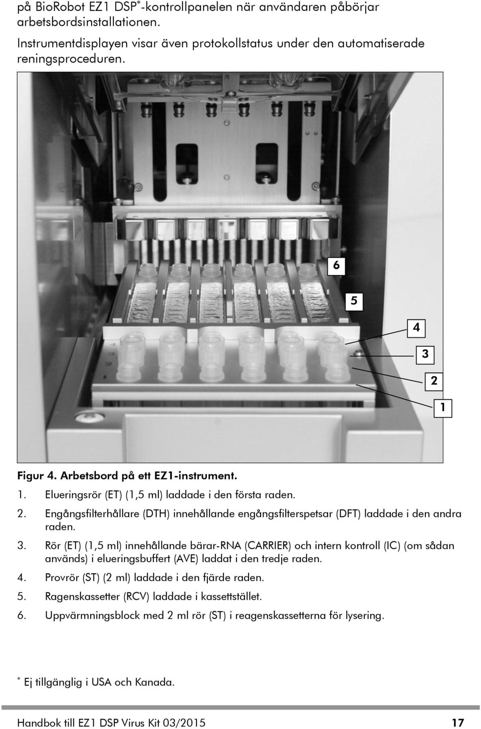 3. Rör (ET) (1,5 ml) innehållande bärar-rna (CARRIER) och intern kontroll (IC) (om sådan används) i elueringsbuffert (AVE) laddat i den tredje raden. 4.