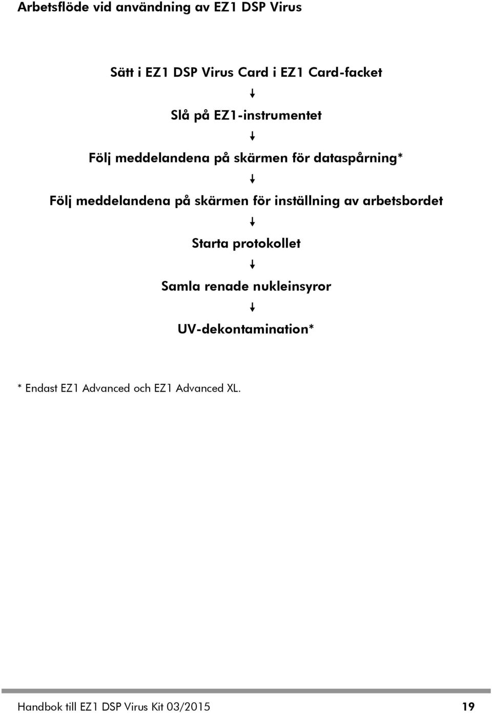 skärmen för inställning av arbetsbordet Starta protokollet Samla renade nukleinsyror