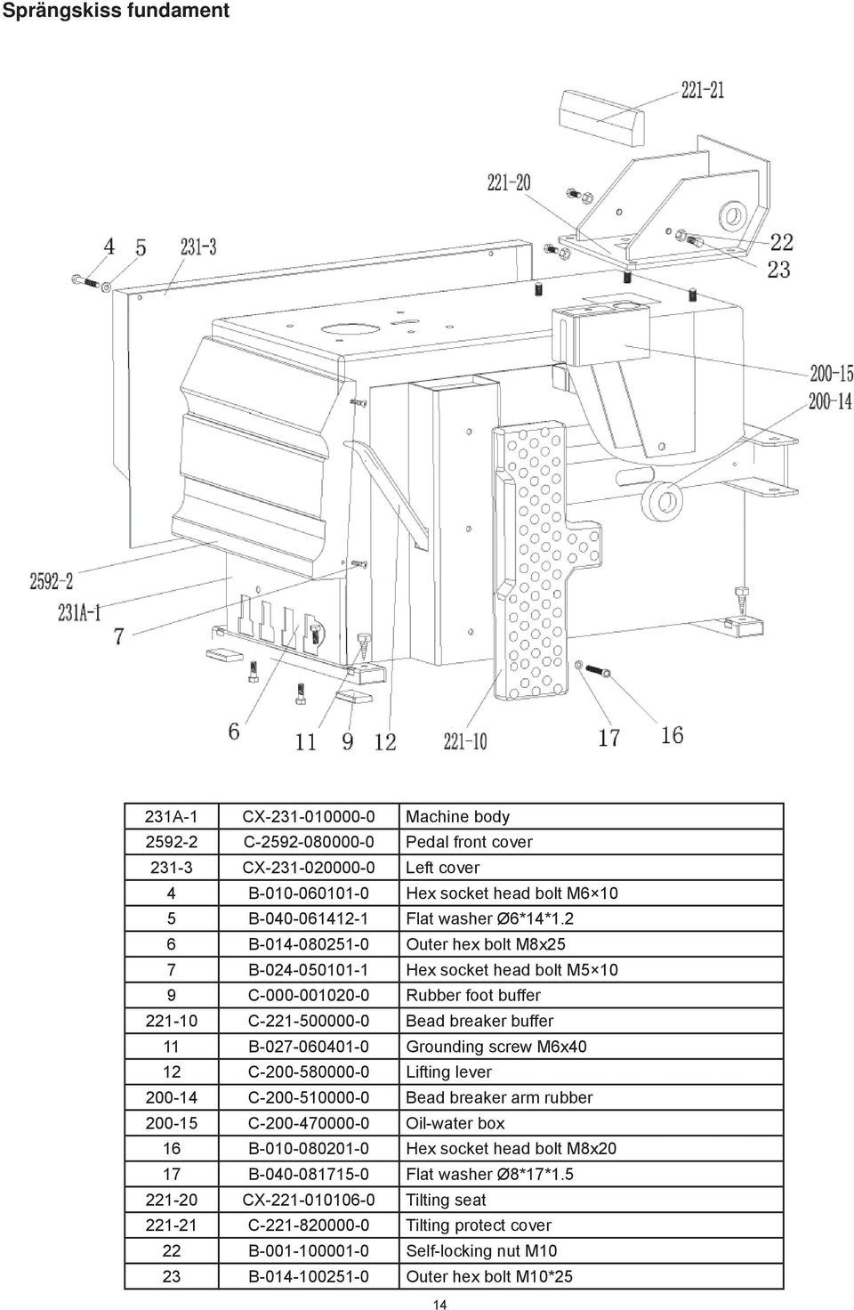 2 6 B-014-080251-0 Outer hex bolt M8x25 7 B-024-050101-1 Hex socket head bolt M5 10 9 C-000-001020-0 Rubber foot buffer 221-10 C-221-500000-0 Bead breaker buffer 11 B-027-060401-0 Grounding