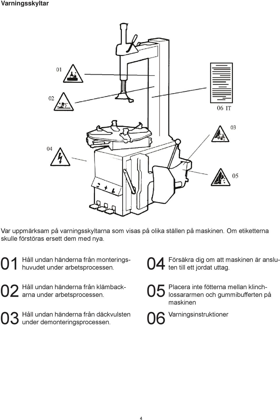 Håll undan händerna från klämbackarna under arbetsprocessen. Håll undan händerna från däckvulsten under demonteringsprocessen.