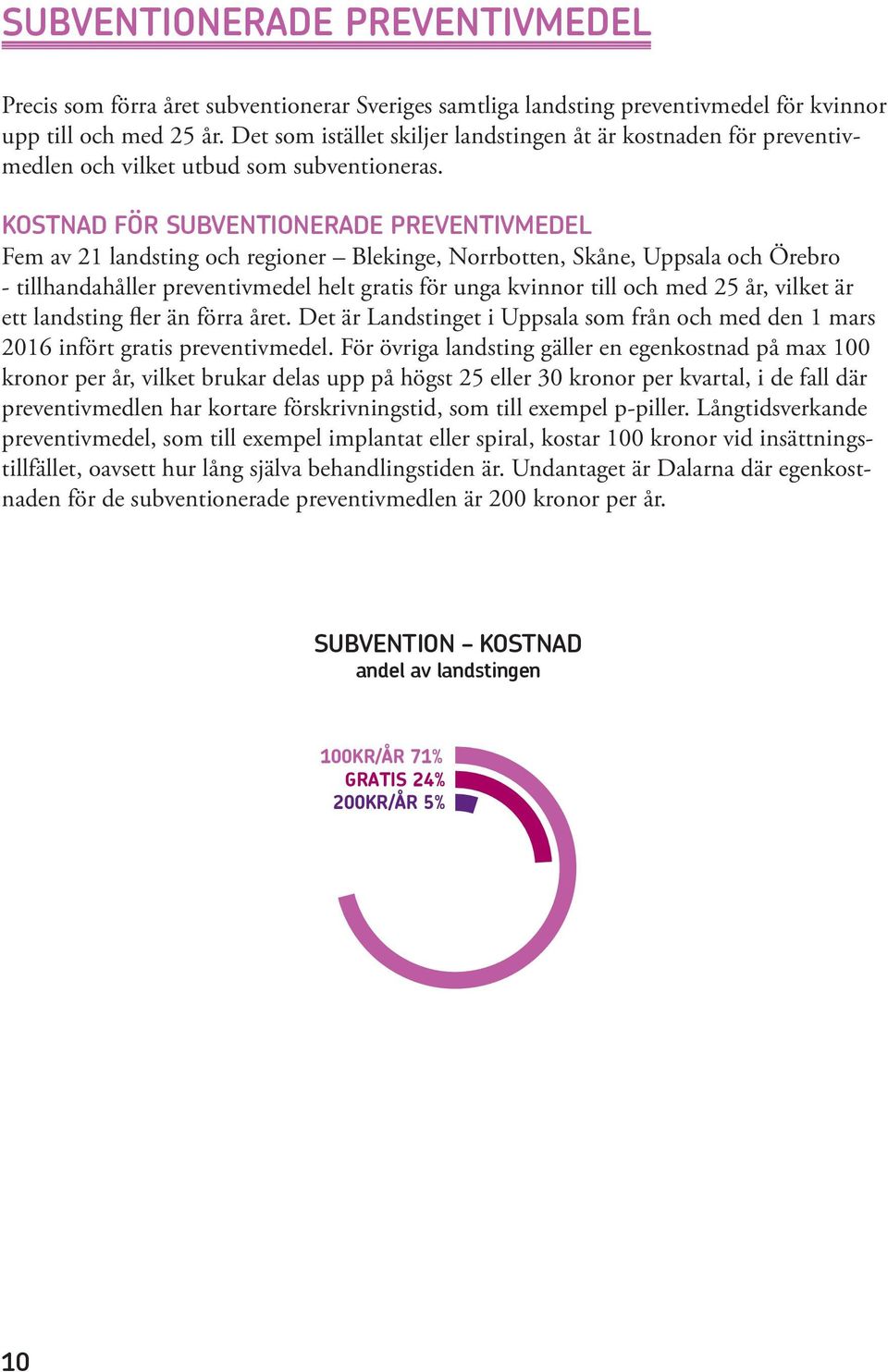 KOSTNAD FÖR SUBVENTIONERADE PREVENTIVMEDEL Fem av 21 landsting och regioner Blekinge, Norrbotten, Skåne, Uppsala och Örebro - tillhandahåller preventivmedel helt gratis för unga kvinnor till och med