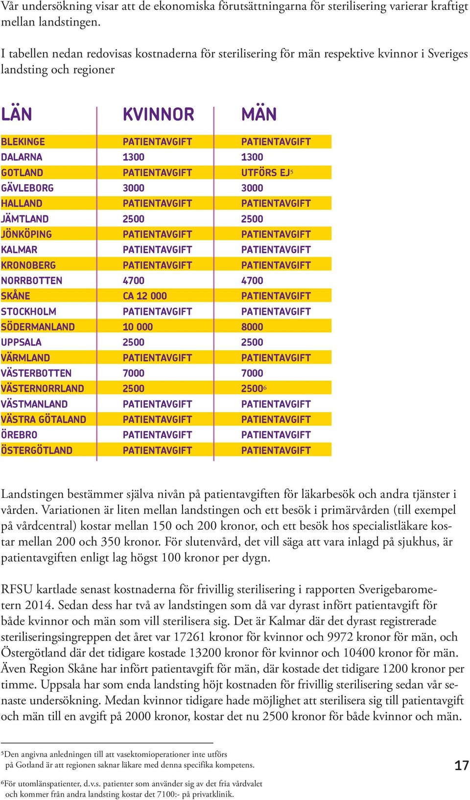 KALMAR KRONOBERG NORRBOTTEN SKÅNE STOCKHOLM SÖDERMANLAND UPPSALA VÄRMLAND VÄSTERBOTTEN VÄSTERNORRLAND VÄSTMANLAND VÄSTRA GÖTALAND ÖREBRO ÖSTERGÖTLAND 1300 3000 2500 4700 CA 12 000 10 000 2500 7000