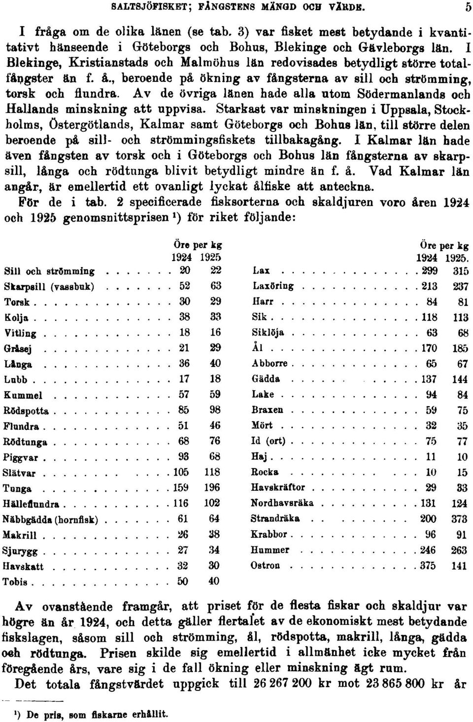 Av de övriga länen hade alla utom Södermanlands och Hallands minskning att uppvisa.