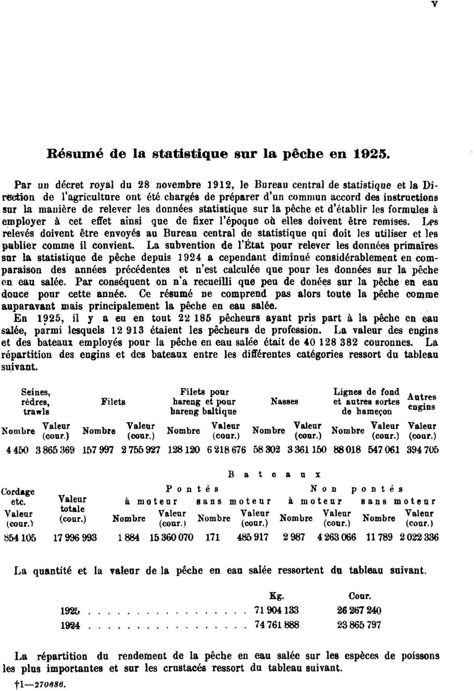 les données statistique sur la pêche et d'établir les formules à employer à cet effet ainsi que de fixer l'époque où elles doivent être remises.