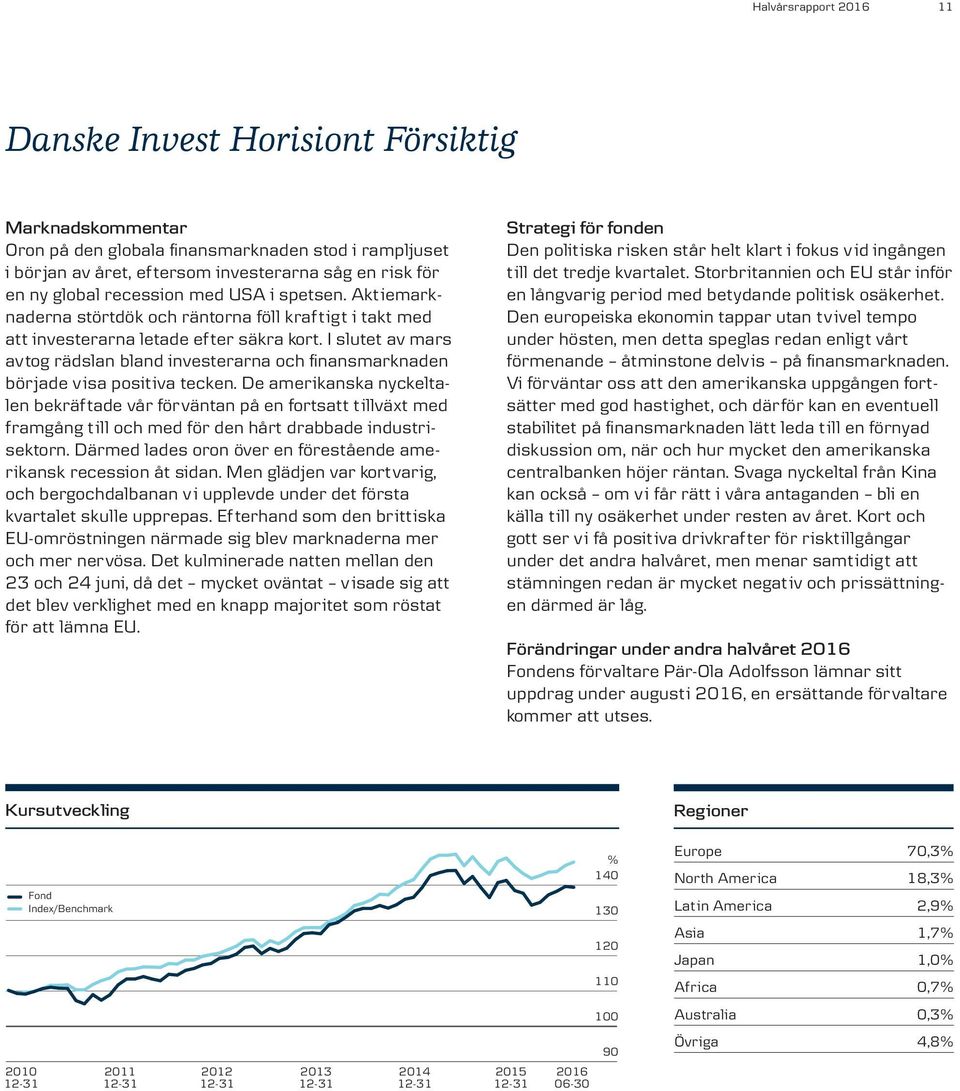 I slutet av mars avtog rädslan bland investerarna och finansmarknaden började v isa positiva tecken.