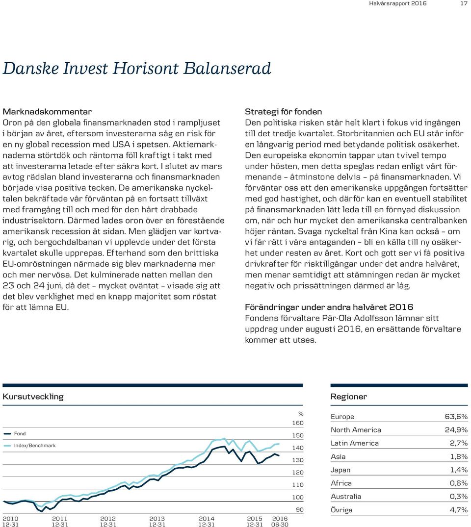 I slutet av mars avtog rädslan bland investerarna och finansmarknaden började v isa positiva tecken.