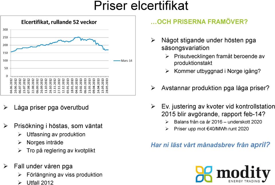 Avstannar produktion pga låga priser?