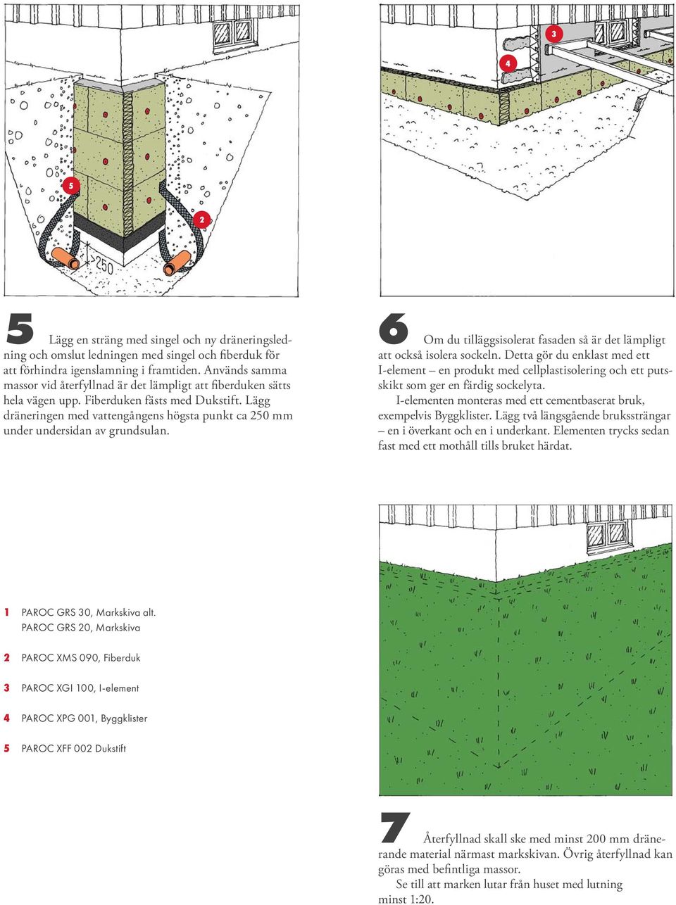 Lägg dräneringen med vattengångens högsta punkt ca 50 mm under undersidan av grundsulan. 6 Om du tilläggsisolerat fasaden så är det lämpligt att också isolera sockeln.