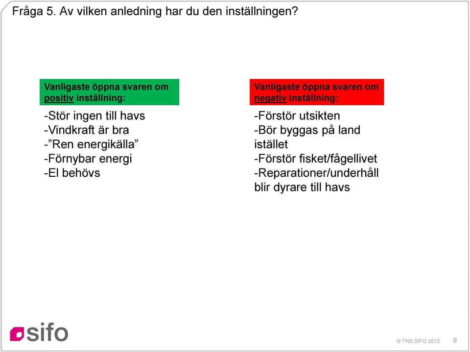 - Ren energikälla -Förnybar energi -El behövs Vanligaste öppna svaren om negativ