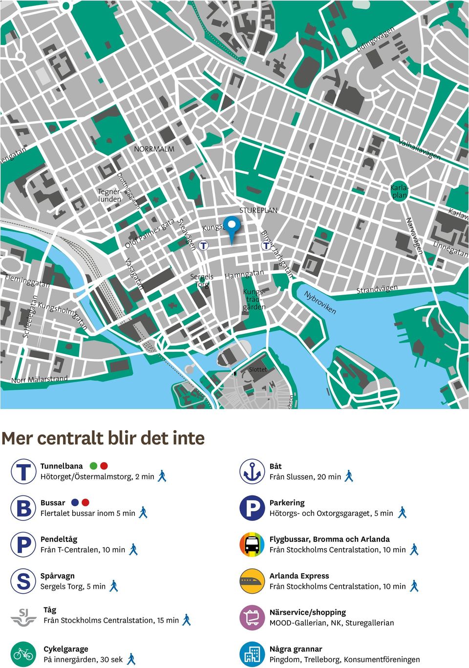 Hötorget/Östermalmstorg, 2 min B Bussar Flertalet bussar inom 5 min Pendeltåg Från T-Centralen, 10 min Spårvagn Sergels Torg, 5 min Söder Mälarstrand Hornsgatan Munk broleden GAMLA STAN P