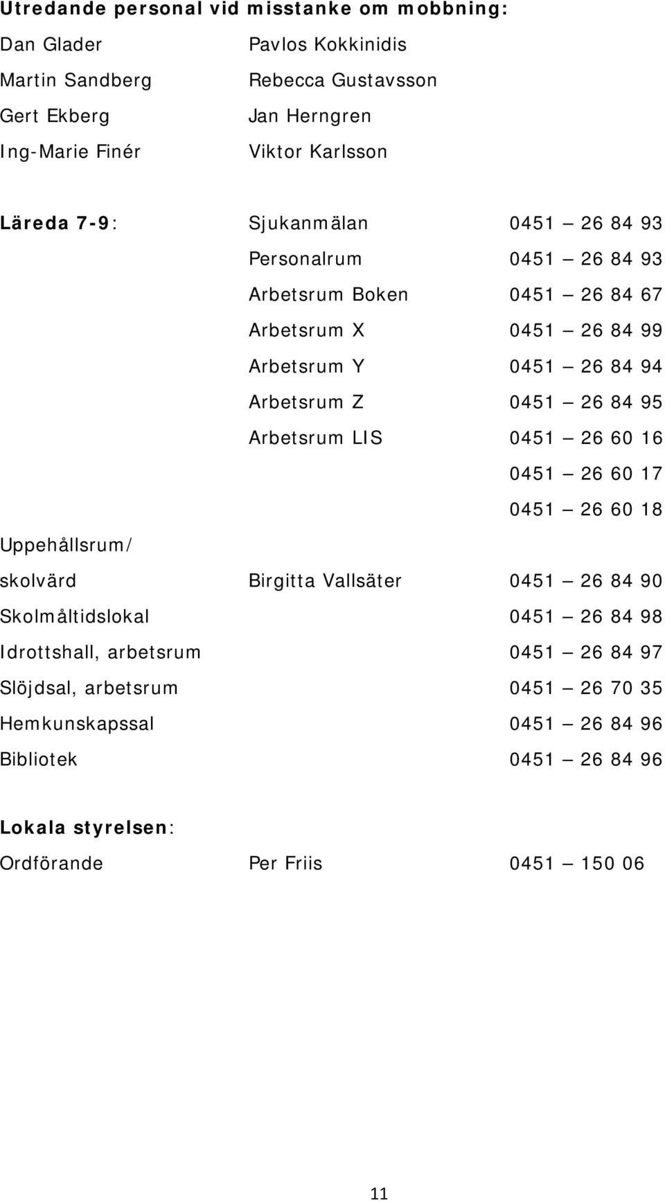 Z 0451 26 84 95 Arbetsrum LIS 0451 26 60 16 0451 26 60 17 0451 26 60 18 Uppehållsrum/ skolvärd Birgitta Vallsäter 0451 26 84 90 Skolmåltidslokal 0451 26 84 98