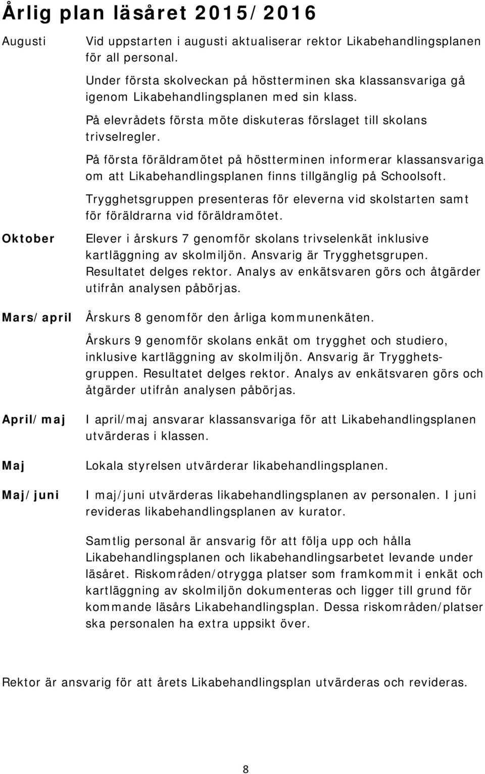 På första föräldramötet på höstterminen informerar klassansvariga om att Likabehandlingsplanen finns tillgänglig på Schoolsoft.