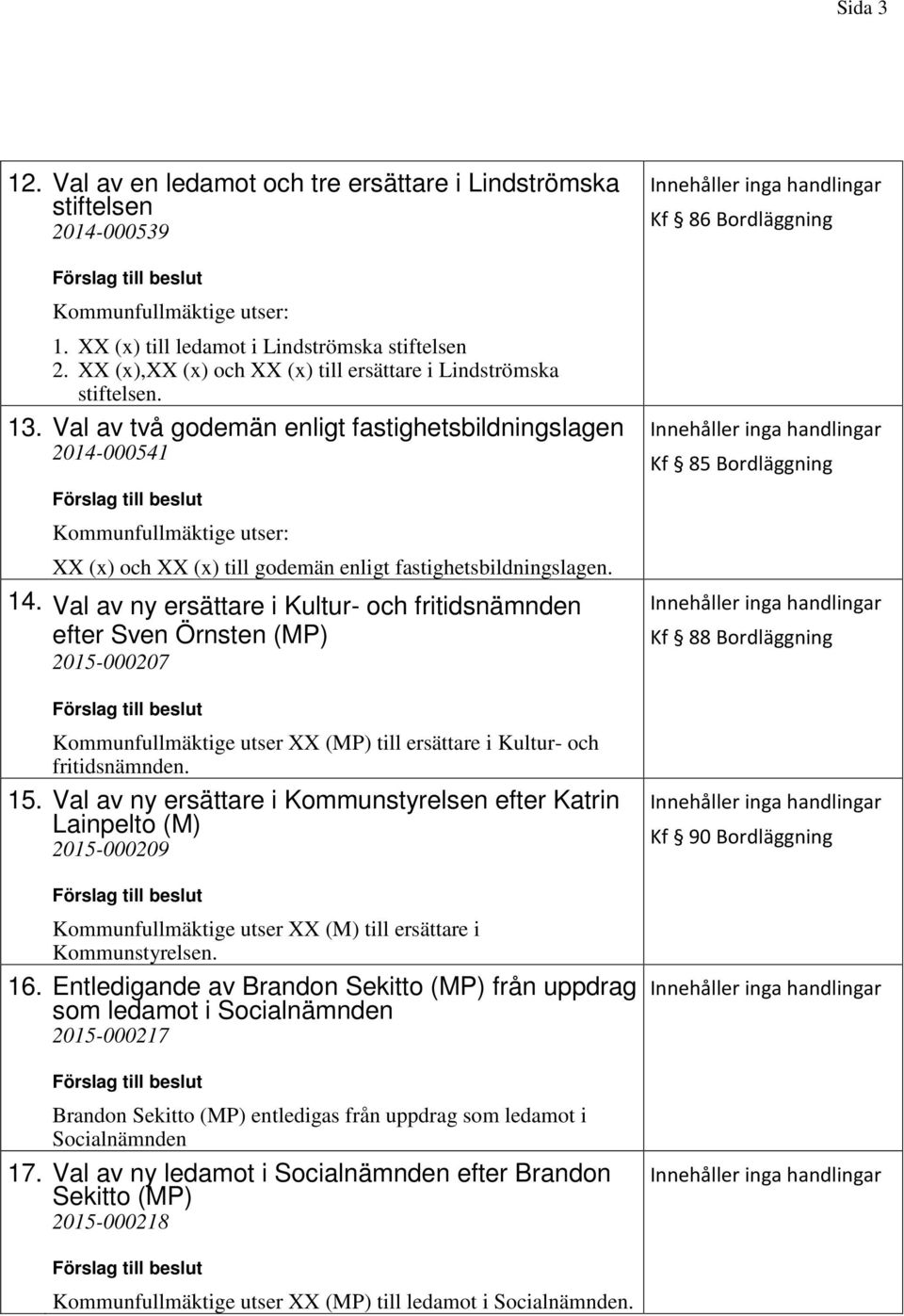 Val av två godemän enligt fastighetsbildningslagen 2014-000541 Kf 85 Bordläggning XX (x) och XX (x) till godemän enligt fastighetsbildningslagen. 14.
